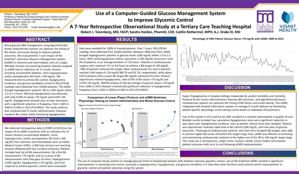 A Seven Year Study Suggests EndoTool® is the Future of InPatient