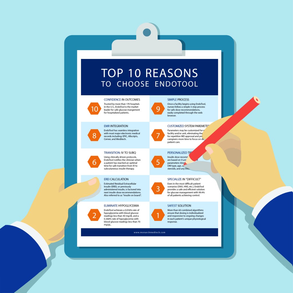 Top 10 reasons blog
