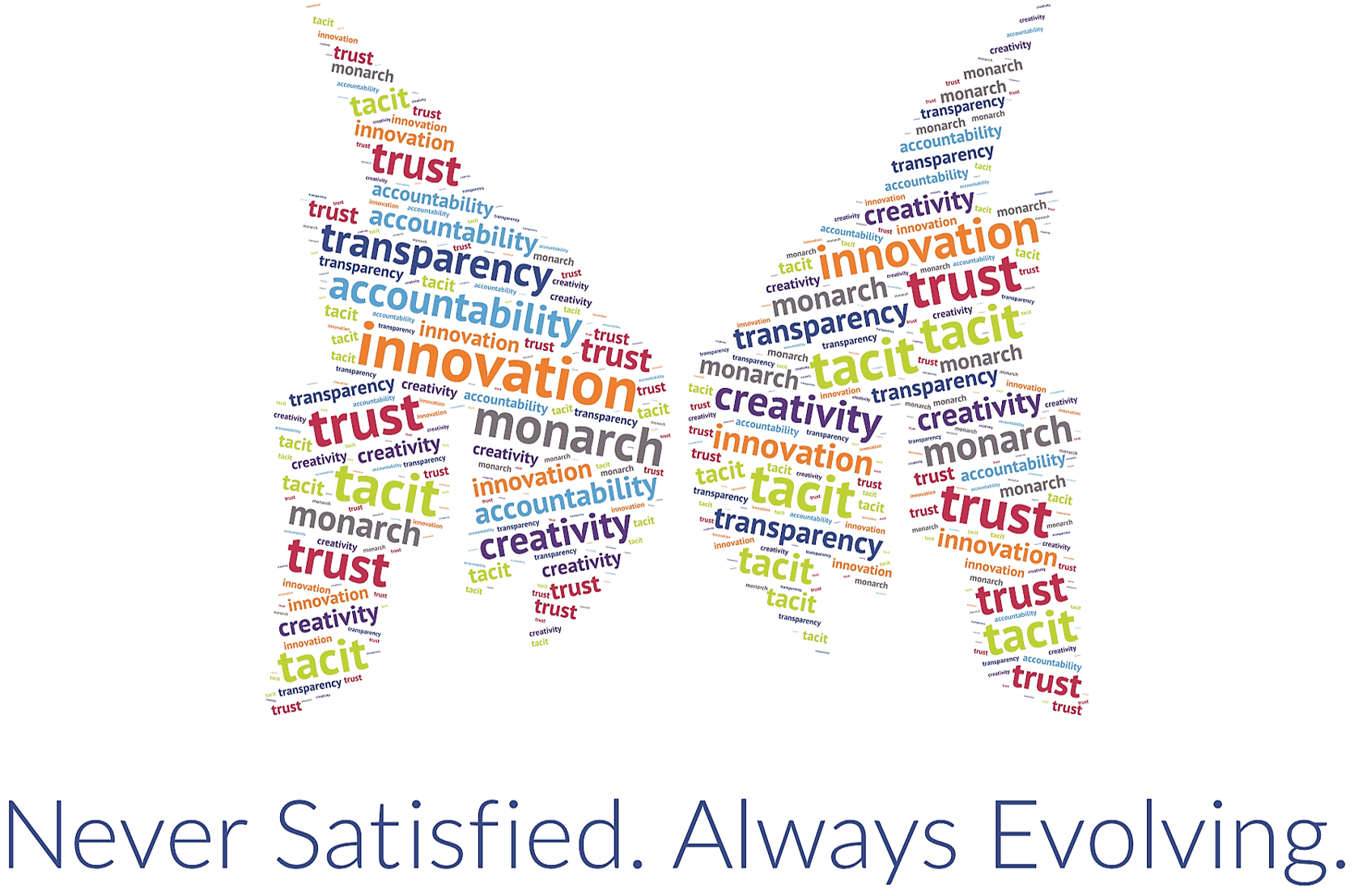 Always evolving. Always evolving